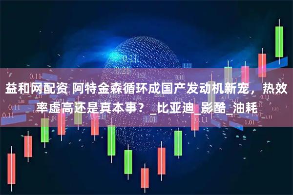 益和网配资 阿特金森循环成国产发动机新宠，热效率虚高还是真本事？_比亚迪_影酷_油耗